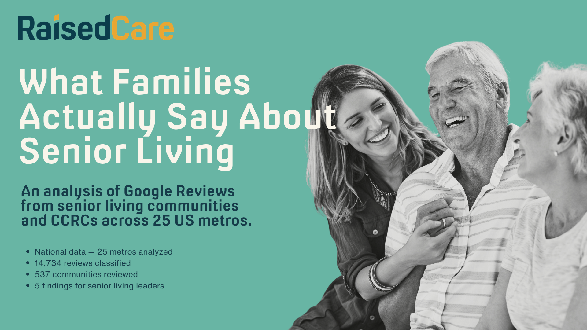 What Families Actually Say About Senior Living — National 2026
